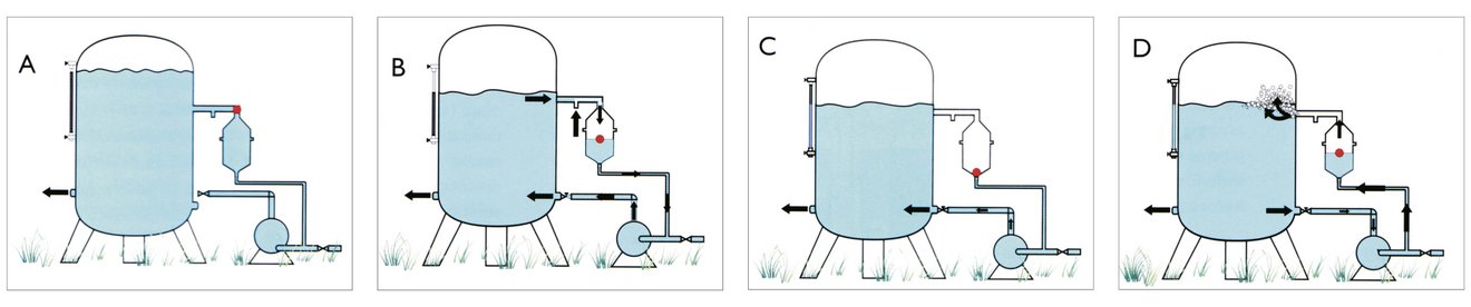 Automatischer_Beluefter_Erklaerung_1200x400px